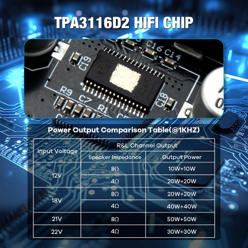 Hosyond ZK-502T 100W لوحة مضخم صوت بلوتوث 5.0 مع تحكم في الترددات العالية والمنخفضة، TPA3116D2 50Wx2، لوحة مضخم بلوتوث لمكبرات الصوت السلبية المنزلية - Image 5